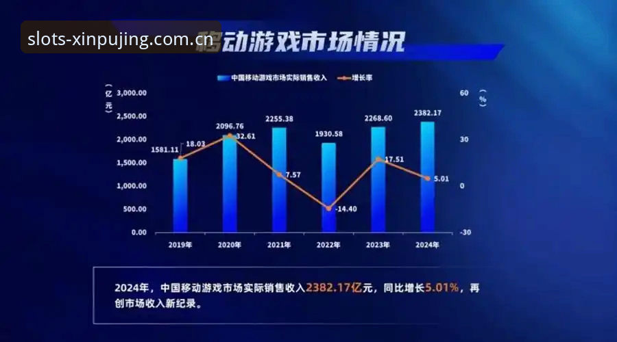 最新新普京在线娱乐 新普京游戏平台最新动态:2024年趋势分析与用户体验升级