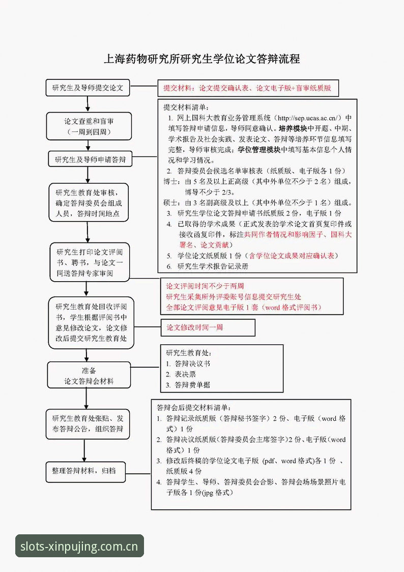 最新新普京登录方法 最新新普京登录方法操作教程:从入门到精通的全流程解析